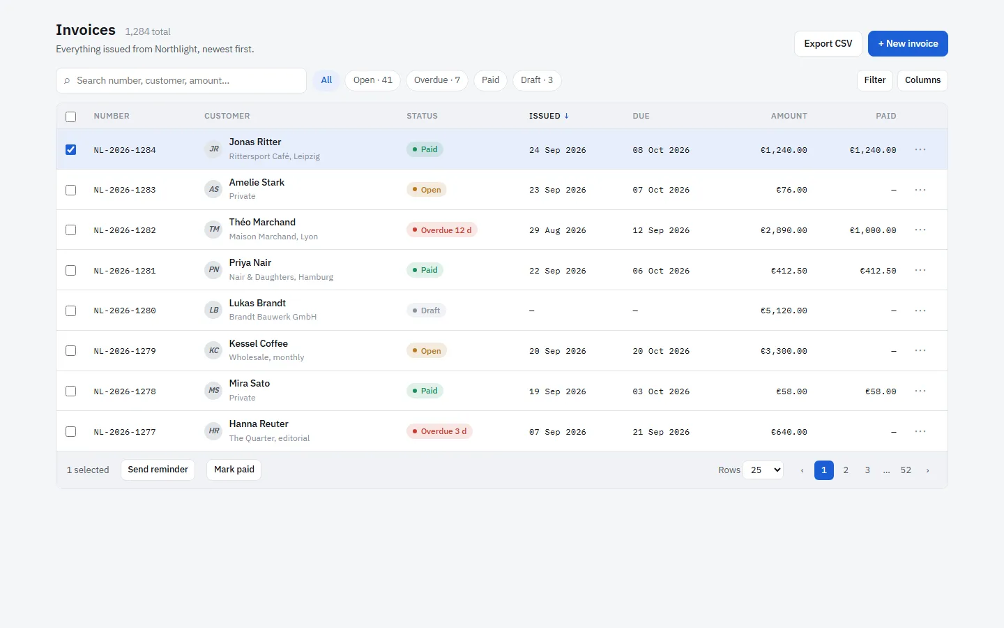 The data table shell: a toolbar with search and filter chips above a dense invoices table with status pills, tabular figures and pagination.