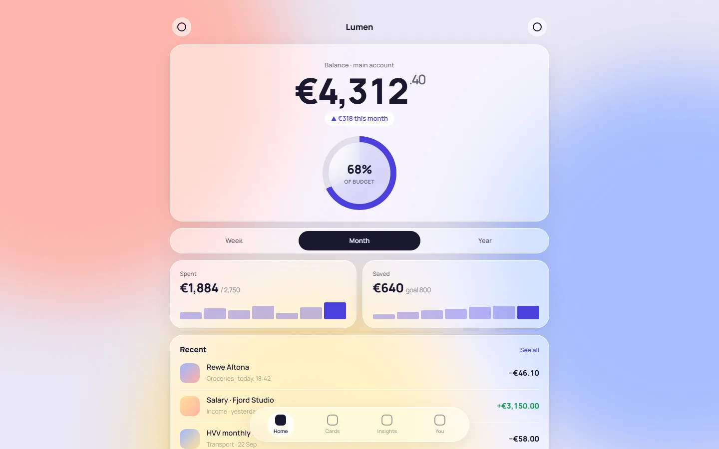 The glass shell: frosted panels over coral, blue and yellow blobs, a balance of 4,312 euros, a 68 percent budget ring and a floating tab bar.