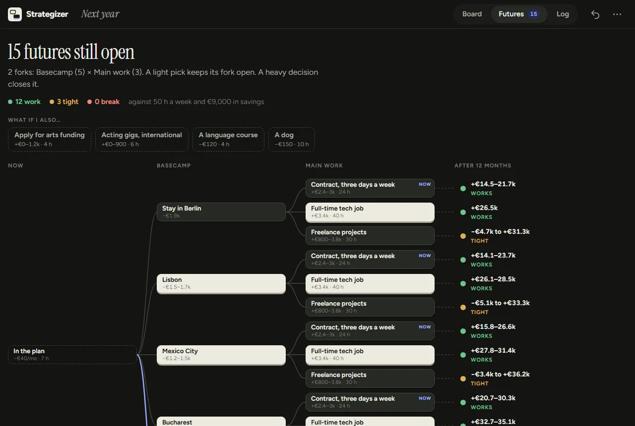 The future tree in dark mode: heavy tiles are ivory on a near-black table and light ones dark, the seated contract is marked now on every branch, and green and amber dots carry the year-end ranges.