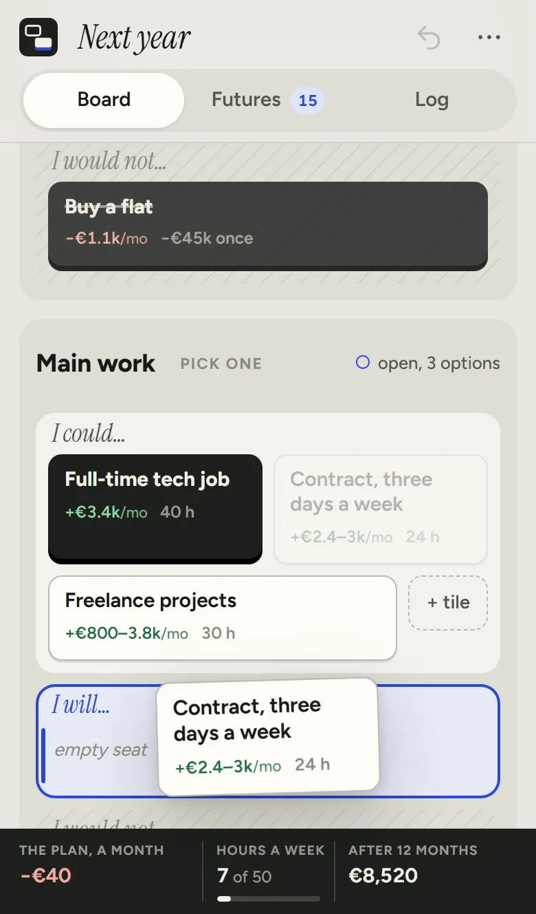 An iPhone 13 viewport: the Main work module with its lanes stacked, the Contract, three days a week tile lifted and tilted under a finger over the I will lane, which is lit in blue, its place in I could faded, and a three-figure plan bar along the bottom.