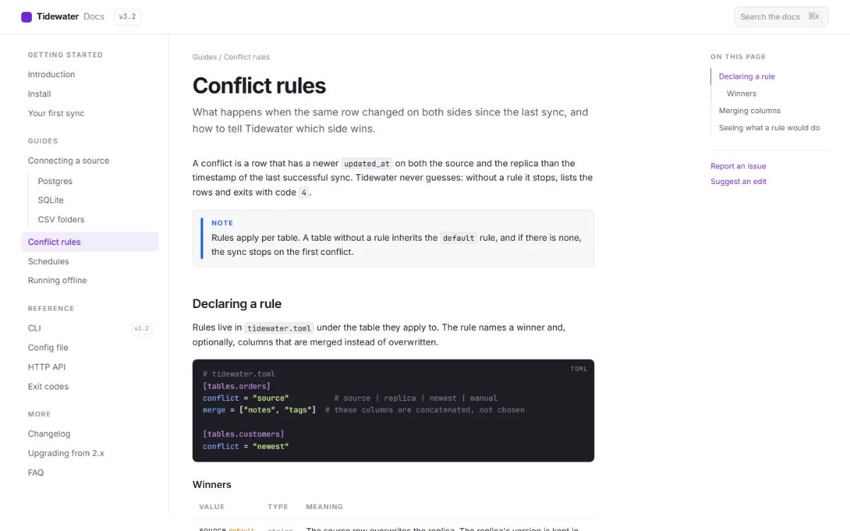 Docs shell: a navigation tree on the left, an article with a code block and a callout in the middle, an on-this-page rail on the right.