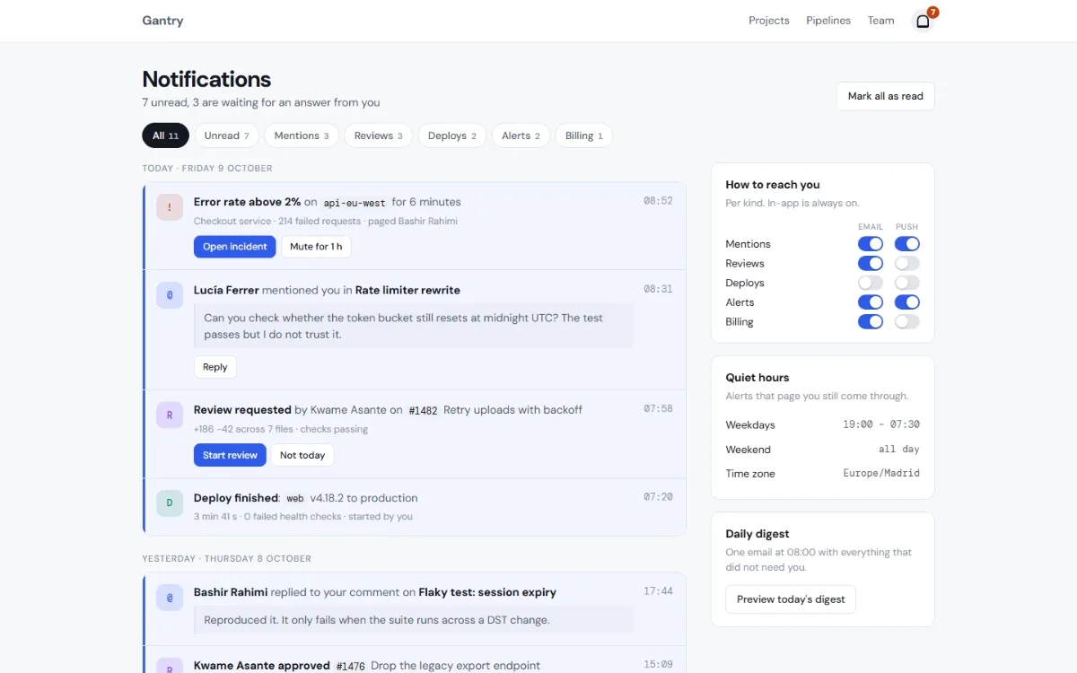 Notifications shell: filter chips, a feed grouped by day with unread tints and action buttons, and a rail of delivery toggles.